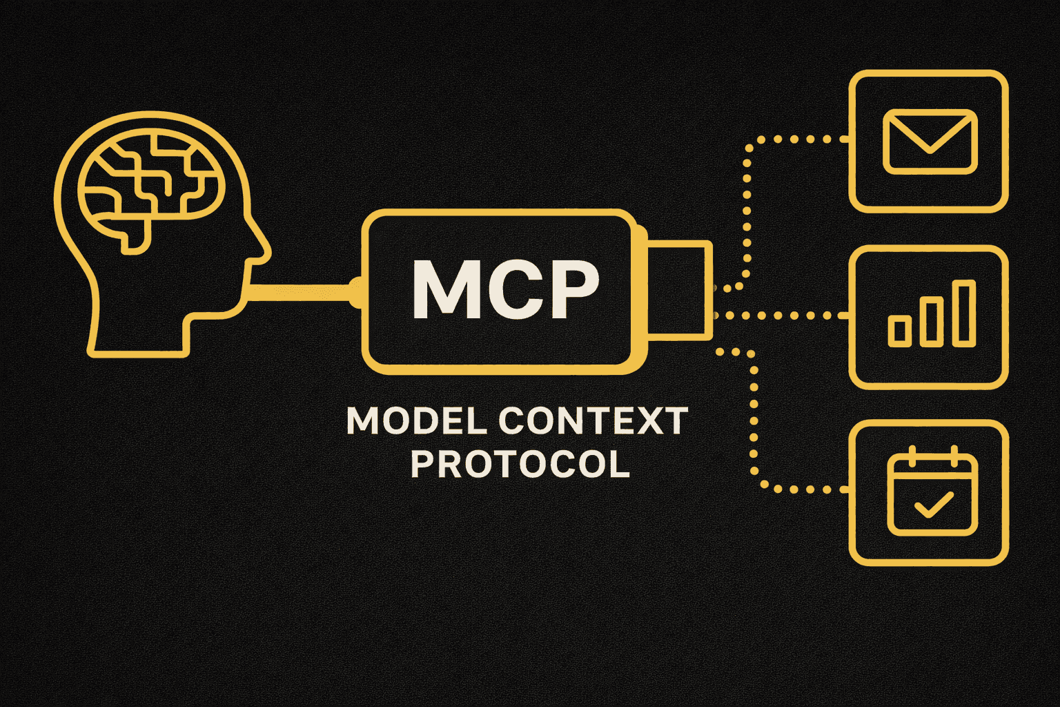 How LLMs Discover Your Model Context Protocol and Why It Matters