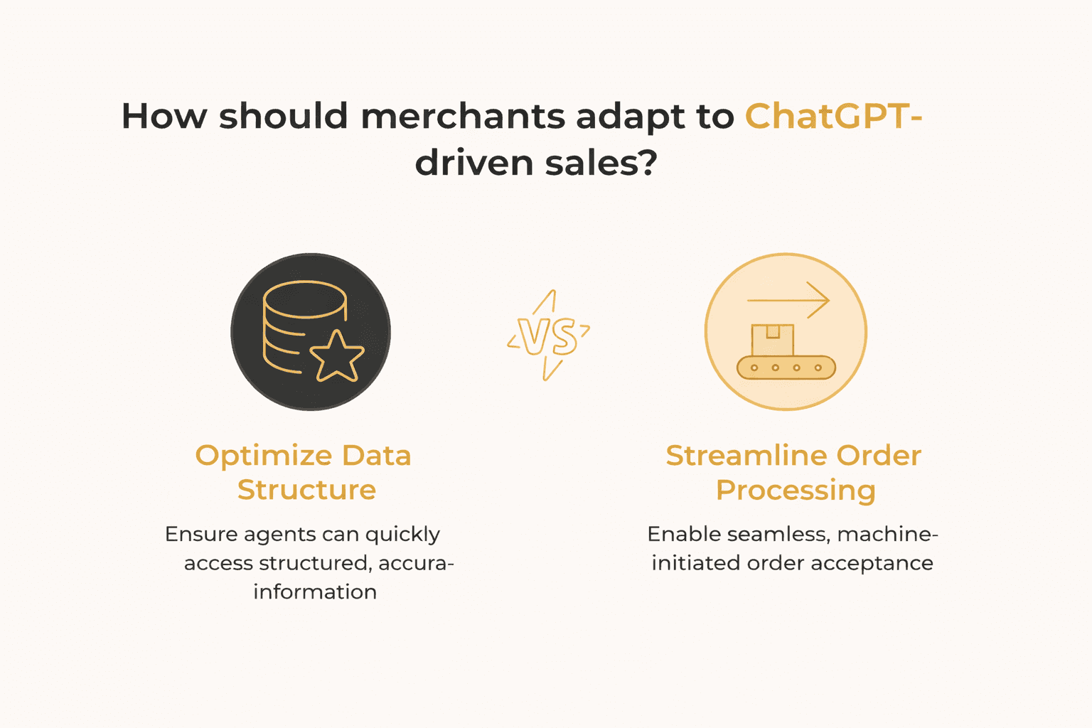 How to Sell on ChatGPT: A Practical Guide to AI Commerce in 2026