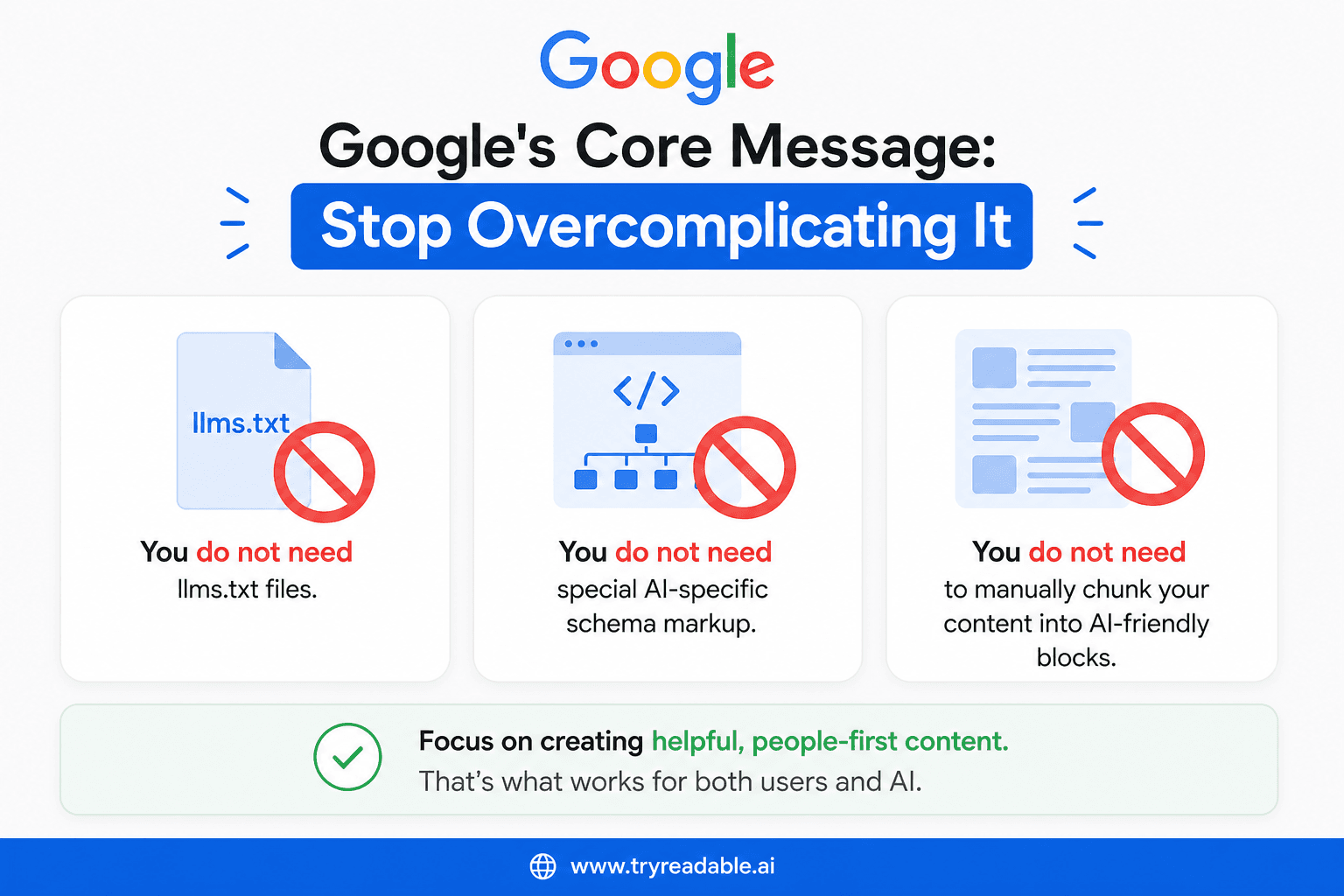 Google AEO/GEO/AI Search Recommendations (with simple examples)