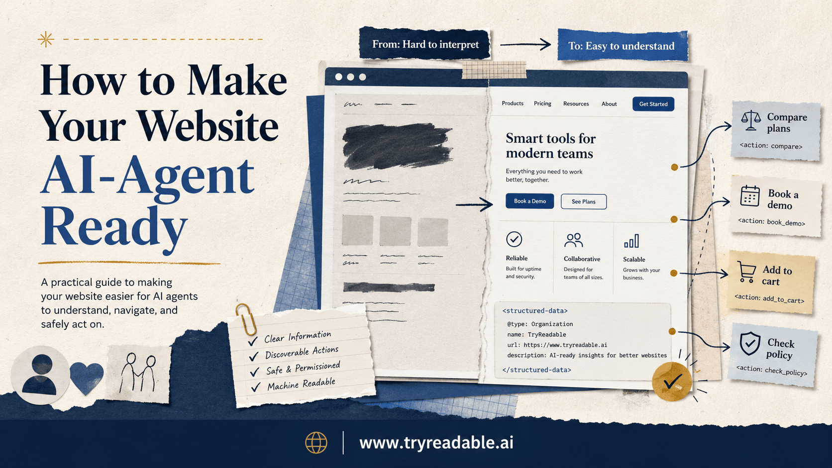 How to Make Your Website AI-Agent Ready