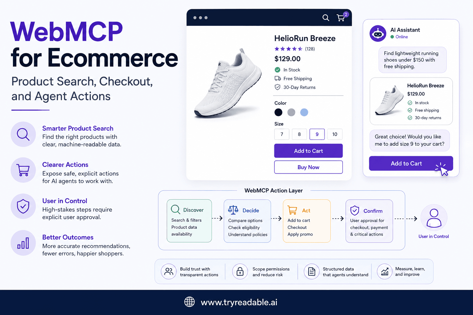 WebMCP for Ecommerce: Product Search, Checkout, and Agent Actions