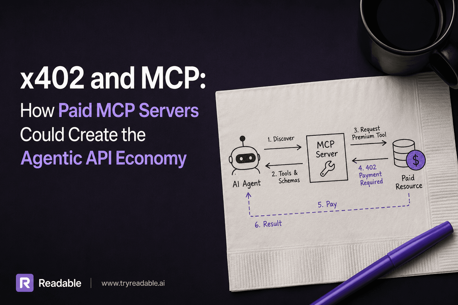 x402 and MCP: How Paid MCP Servers Could Create the Agentic API Economy
